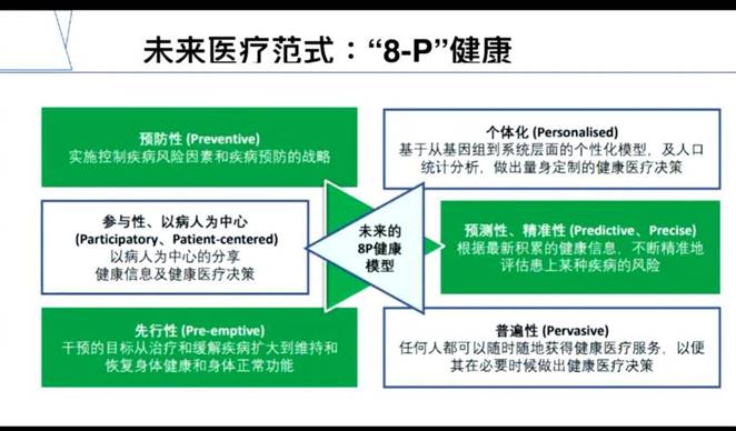 2022.11.21yl23455永利官网系列学术讲座-00_09_12-2022_11_21_16_24_24