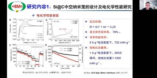 2022.12.12yl23455永利官网系列学术讲座-00_06_23-2022_12_12_15_59_05